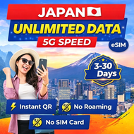Kad sim Perjalanan Japan eSim Data Berkelajuan Tinggi Tanpa Had【1~30 hari】 【 ✅ Hotspot】【 ✅ TAMBAH VA