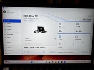 ASUS ROG Flow Z13 Acronym