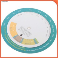 📅 Bmi Quick Look Wheel Plastic Wall Mount Weight Chart for Home Use Multi Color