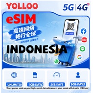 Singapore Indonesia eSIM Daily 1GB/2GB/3GB 4G Unlimited Data | Instant Email Delivery | Cepat untuk 