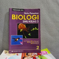 BUKU PENUNTUN BIOLOGI SMU KELAS 2 KURIKULUM 1994