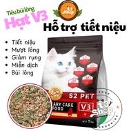 thức ăn hạt full topping thịt sấy chuyên về urinary tiết niệu (dòng V3) bao 1kg của S2 PET dành cho