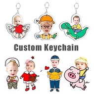 Personalized Photo Keychain Picture Keyring Personalized Picture Keychain Gift For Him Boyfriend Gif
