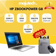 HP FURY ZBOOK G8 | LAPTOP MURAH | REFURBISHED LAPTOP