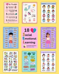 Laminated Educational Learning Materials for Kids, Abakada Wall Chart, ABC Chart, Body Parts by Emos