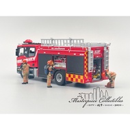 Masterpiece Model | Masterpiece Collectibles1/64 Singapore Fire Figures Three Pieces F01