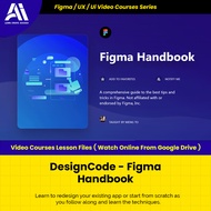 Figma Video Courses - DesignCode - Figma Handbook | Learn Figma Video Lessons