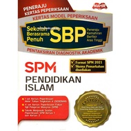 [2021] SBP SPM Exam Model Paper Islamic Education