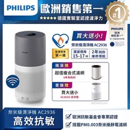 【獨家買一贈二】飛利浦 PHILIPS 17坪 奈米級空氣清淨機 AC2936 (贈AC0650清淨機+原廠濾網)