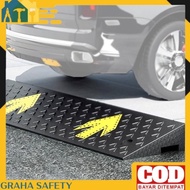 | Latest Latest | | Rubber Ramp Rubber Car Motorcycle Climbing Height 7Cm 10Cm 15Cm Arrow Motif 1 Mt