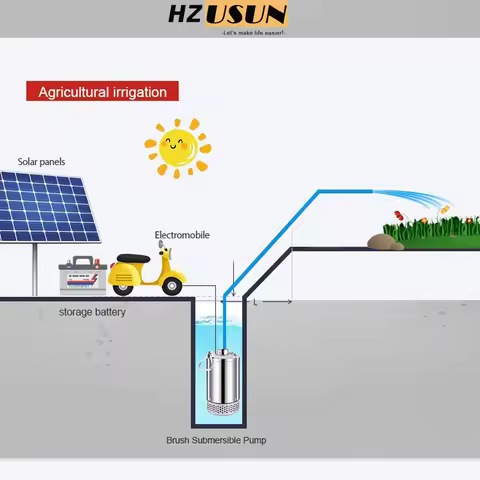 Portable High Flow Solar 12V Double Impellers Pressure Clean Wash Water Pump for Home 12 Volt Batter
