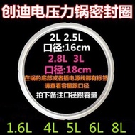 [1146 People Praise] Chuangdi Electric Pressure Cooker Sealing Ring Electric High Pressure Cooker 1.