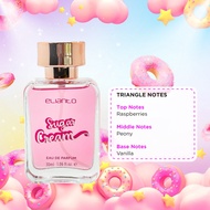 Elianto Sugar Eau De Parfum Perfume