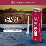 ELEXER Battery AA / AAA USB Rechargeable Bateri Elektronik Lithium AA dan Bateri Elektronik Lithium 