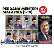 KOLEKSI 10 PERDANA MENTERI MALAYSIA - POSTER SIZE: A2