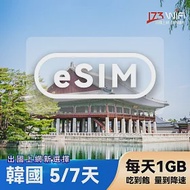 下載版 eSIM 韓國7日吃到飽(每天1GB)
