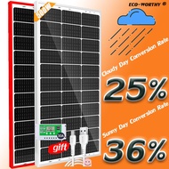 Level 1 Mahal Kita Solar Panel HYIC Microlight Technology Increase in power generation 3.4%per watt 
