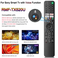 For Sony TV Remote Replacement, for All 2019-2024 Sony Remote for Sony Bravia TV Remote with Voice C