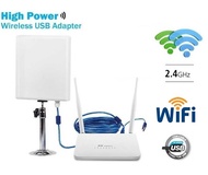 Router +USB Wifi ตัวดูดขยาย ไวไฟ ระยะไกล รับสัญญาณระยะไกล Wi-Fi ที่บ้านก็แรงและไกลขึ้น