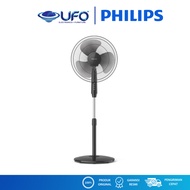 Philips Standing Fan ACP610/01 ACP620/00 16 Inch