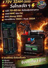 แบตเตอรี่แพ็ค Battery Pack พร้อมใช้งาน พร้อมที่ชาร์จ แบตลิเธียม  Lithium Battery แบต แพ็คสำเร็จ NMC 
