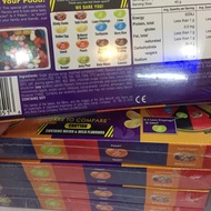 Bean Boozled spinner