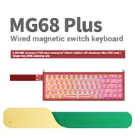 แป้นพิมพ์แกนแม่เหล็กอะลูมิเนียมล้วน MG68 IROK ที่มีโครงสร้างปะเก็น65คอลอัตราผลตอบแทน8KHzเวอร์ชันกำหน