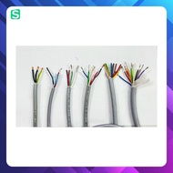 1M . LAPP KABEL ANTI-INFERENCE SOUND SIGNING WIRE 20 awg core 2~10 x 0.62mm (MADE IN GERMANY)