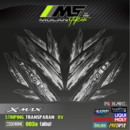 Decal Sticker Striping Variation Transparent Uv Xmax Connected Xmax New Xmax V2 Xmax Gen 2 Yamaha Xm