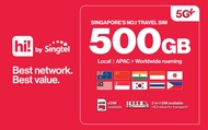Singtel 4G/5G Singapore SIM Card (SG Airport & City Pick Up)