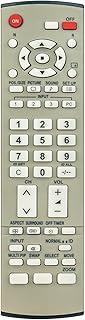 EUR7636070R Replacement Remote Control fit for PANASONIC TH-65PHD8UKJ TH-85PF12 EUR-7636070R TH-58PH