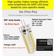 High quality, higher energy efficient, extra bright G4 12V~220V LED lamp beads