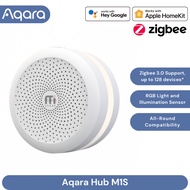 AQARA Smart Hub Gateway
