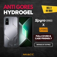 ANTI-SCRATCH HYDROGEL INFINIX GT 30 PRO FULL Screen Protector Hydrogel Screen Protector