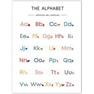 Colorful Alphabet Chart Poster,Educational Alphabet Wall Art Print, Learning Posters for Toddlers 1-