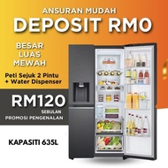 LG REFRIGERATOR 635L WITH ICE/WATER DISPENSER
