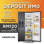 LG REFRIGERATOR 635L WITH ICE/WATER DISPENSER