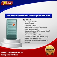 Smart Card Reader ID Wiegand 125 khz