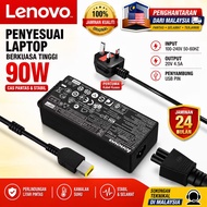 LENOVO 90W USB 20V4.5A Laptop Charger for Lenovo ThinkPad Yoga 14 15 260 E550 560 X1 Chromebook Flex