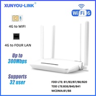XUNYOU-LINK 4G Modem WiFi6 4G LTE SIM Router 300Mbps High Speed Wireless Modem 4 Antennas Supports 3