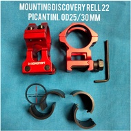 Mounting teleskop discovery rell picantini