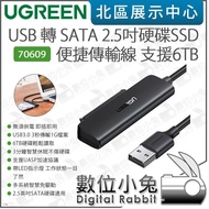 Digital Bunny [UGREEN Green Link 70609 USB to SATA 2.5 inch Hard Drive SSD Convenient Transmission C
