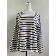 [BUNDLE] Used ladies Tshirt(BRC 257)