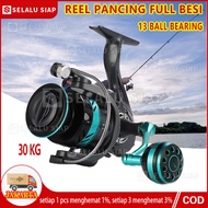 Reel Pancing Full Besi DKⅡ1000/5000/6000 Series 5.2:1 Reel Pancing Murah Reel pancing Murah Besi Max