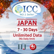 ICC_Japan 7-30 Days SIM Unlimited Data SIM Card /NO Daily limited (IIJ)/Japan Local SIM Plan/Directl
