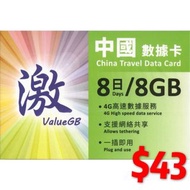 ValueGB激 中國 8日 8GB 上網卡