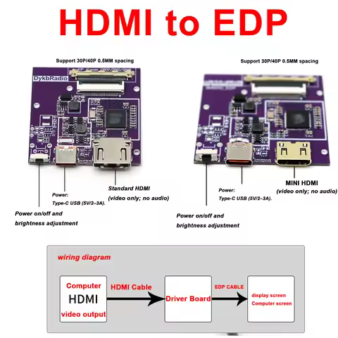 2K 4K HDMI to EDP Driver Board 30P 40P EDP Signal LCD Driver Display Projection Portable 10-16-inch 