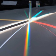 Rainbow Triangle Prism Right Angle Optical Glass - Rainbow Optical Learning Glass
