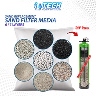 I-TECH Outdoor Master Sand Filter Media 6 / 7 Layers FRP Sand Replacement DIY Self Filling