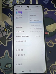 Redmi 12 5g 8+256GB